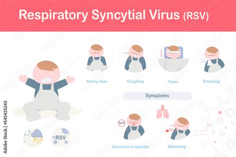 https://0gomovies.rs/ogomovies/|rs virus symptoms.